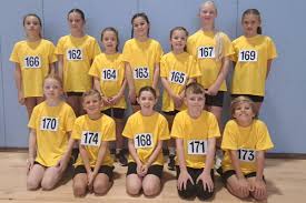 Image result for Isle Of Wight Athletics Club