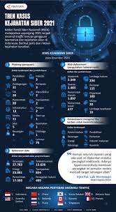 Image result for kejahatan pic