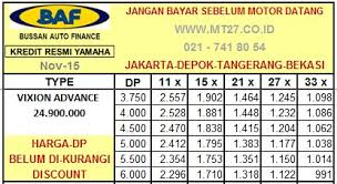 Pilihan Warna Yamaha Vixion Advance, Kredit Motor Jakarta dp Murah