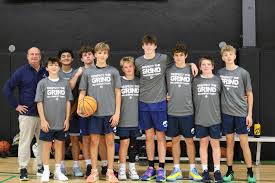Image result for High Peak Basketball Club