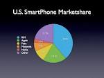 Lies, damn lies, and Steve Jobs keynotes | Technology | guardian.