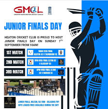 Image result for Norden Cricket Club