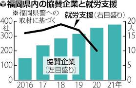 Image result for 賛68新規