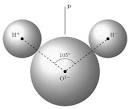 oxygen atoms in the water - via Daymix