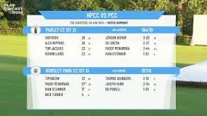 Image result for Hursley Park Cricket Club