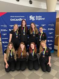 Image result for Rykneld Synchronized Swimming