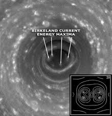 Image result for saturn south pole eye