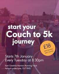 Image result for East Cheshire Harriers & Thameside A C