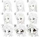 How to Draw an Anime Character