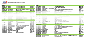 Image result for Cheshire Grass Track Club