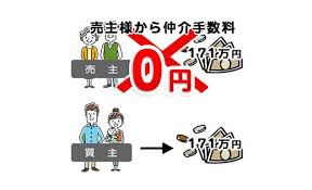 Image result for RIVER・SIDE・タヅクリ 【仲介手数料０円】