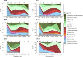 Image result for Reinhardtius hippoglossoides