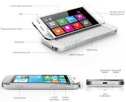 Image result for nokia sliding qwerty