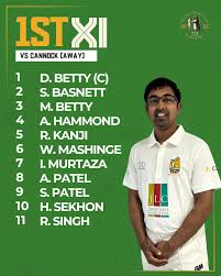 Image result for Cannock Cc