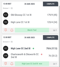 Image result for High Lane C C Bowling Club