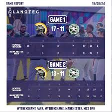 Image result for Liverpool Trojans