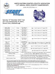 Image result for MORPETH HARRIERS ATHLETIC CLUB