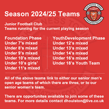 Image result for United in the Community - Skegness 7-15 years