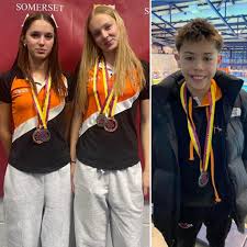 Image result for Backwell Sc