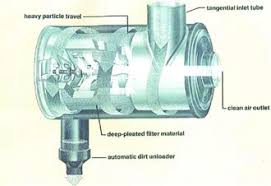 Image result for air outlet or inlet