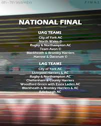 Image result for Cheltenham and County Harriers