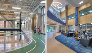 Image result for Wingate Centre