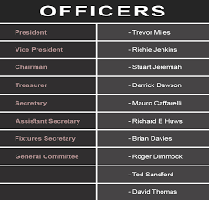 Image result for Queens Road Bowling Club