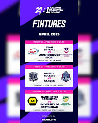 Image result for Avon Jets Badminton Club