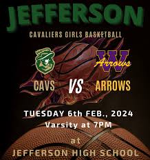 Image result for Arrows Basketball Club