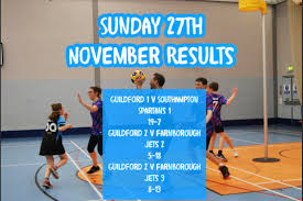 Image result for Farnborough Jets Korfball Club