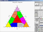 Shepard's Diagram