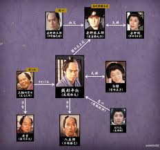 「銭形次子」の画像検索結果