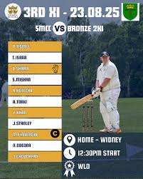 Image result for Solihull Municipal Cc