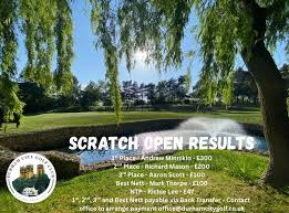 Image result for Durham City Badminton Club