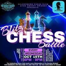 Image result for Non Hosted Test Club