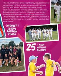 Image result for Temple Cloud Cricket Club