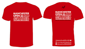 Image result for Wilsden Squash Club