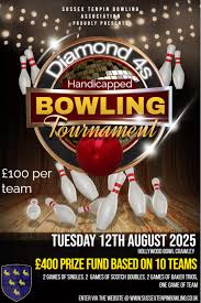 Image result for Deepings Bowling Association