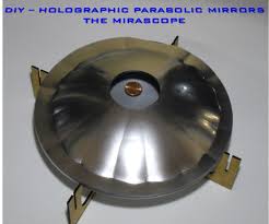 Image result for mirascope