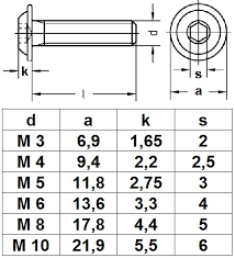 Bildergebnis für iso 7380
