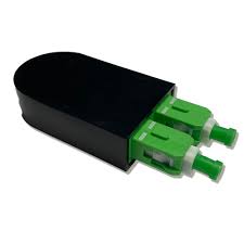 Image result for loopback