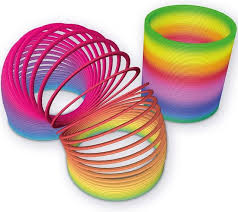 Image result for loopveer