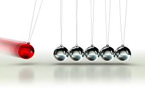 Resultado de imagen para imagenes de accion reaccion