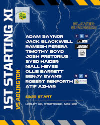 Image result for Stretford Cricket Club