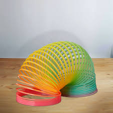 Image result for loopveer