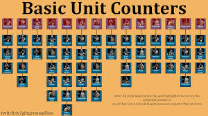 Image result for Elite Fighting Systems, Elephant & Castle