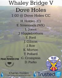 Image result for Whaley Bridge Bowling Club