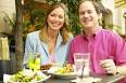 Holiday Dating Advice for Single Parents | LA Family