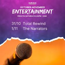 Image result for Shell Bowling Club