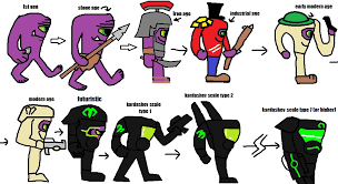 Image result for gnaar